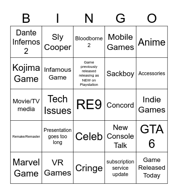 State of Play Bingo Card