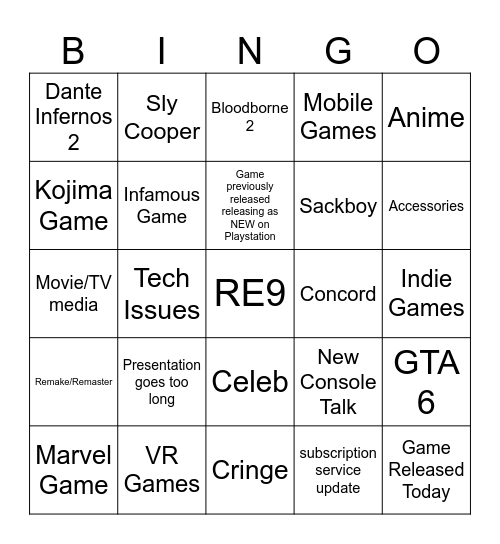 State of Play Bingo Card