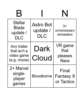 PS State of Play Bingo Card