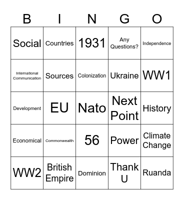 Commonwealth Presentation Bingo Card