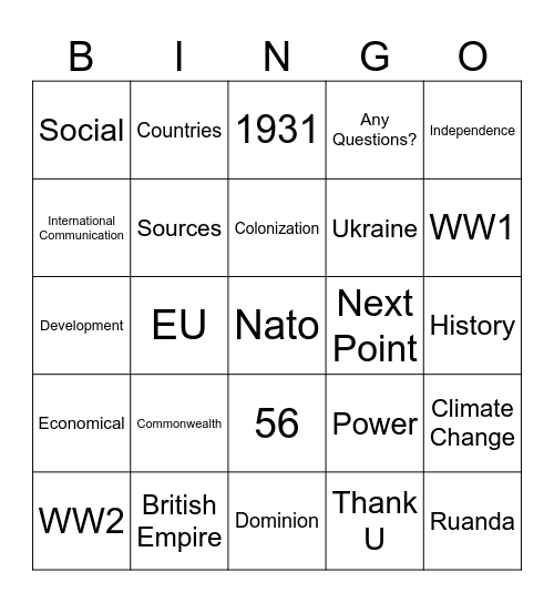 Commonwealth Presentation Bingo Card