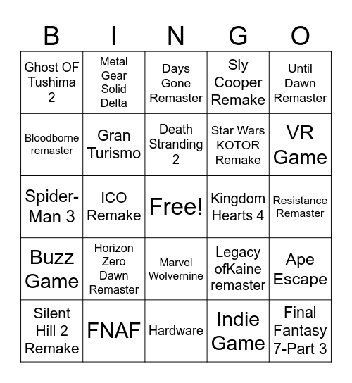 State of Play Bingo Card