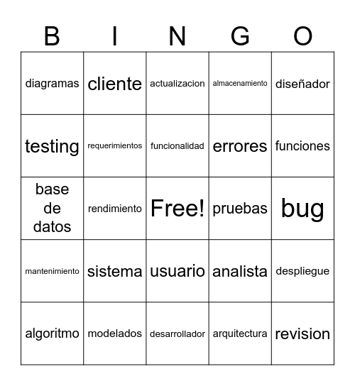 Desarrollo Software Bingo Card