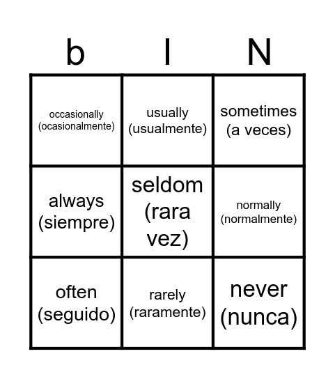 Adverbs of frequency Bingo Card