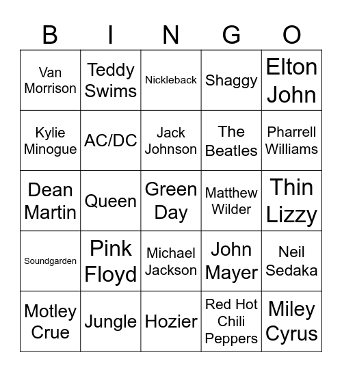 Which Artist is it? Bingo Card
