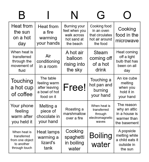 Heat Transfers Bingo Card