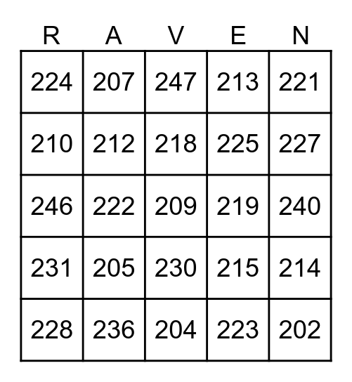 Numbers 1 to 250 Bingo Card