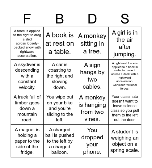 Free Body Diagram Bingo Card