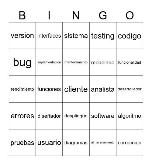 Desarrollo de software Bingo Card