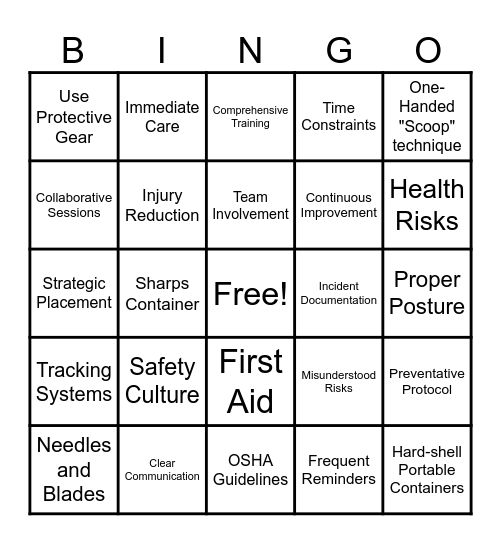 Sharps Hazards Bingo Card