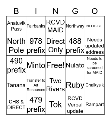 Central Scheduling Bingo Card