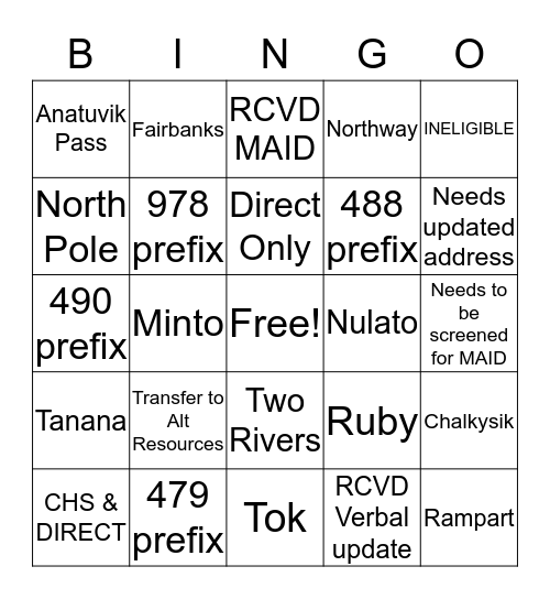 Central Scheduling Bingo Card