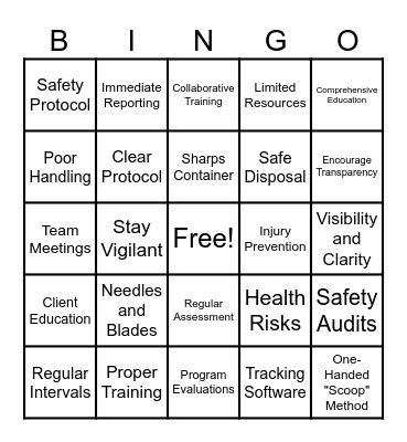 Sharps Hazards Bingo Card