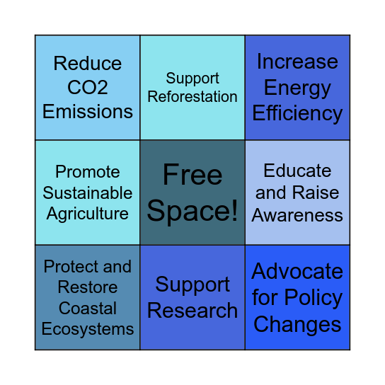 Ocean Acidification Solutions! Bingo Card