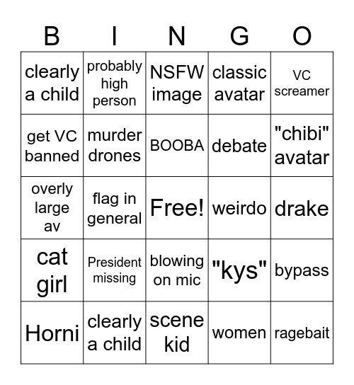 Rate My Avatar Bingo Card