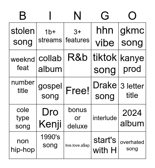 playlist Bingo Card