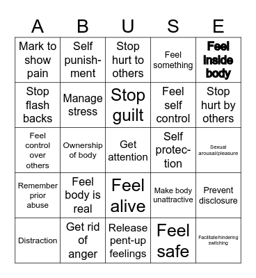 Reasons for Self-Mutilation Bingo Card