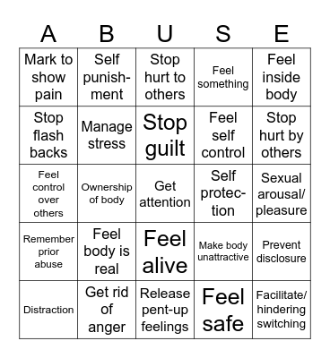 Reasons for Self-Mutilation Bingo Card
