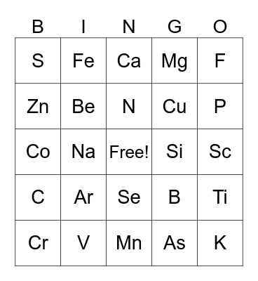 Periodic Table Bingo Card