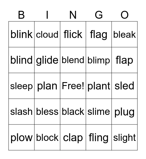 minimal pairs Bingo Card
