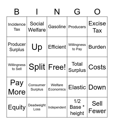Chap 5 Bingo Card