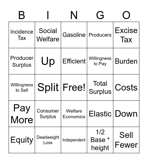 Chap 5 Bingo Card