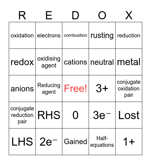 Redox Bingo Card