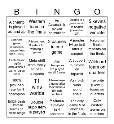 LoL Worlds 2024 Bingo Card