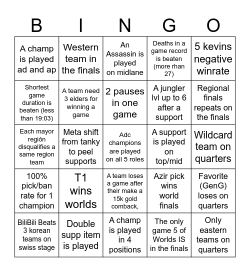 LoL Worlds 2024 Bingo Card