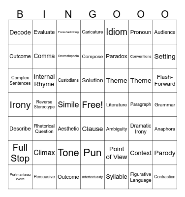 English Terminology Bingo Card