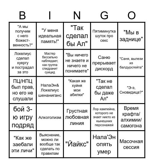 Неверлендовый Дозор бинго Bingo Card