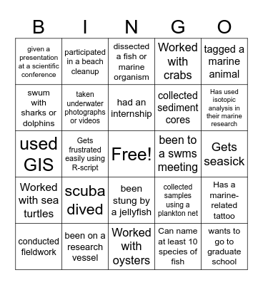 SWMS Bingo Card