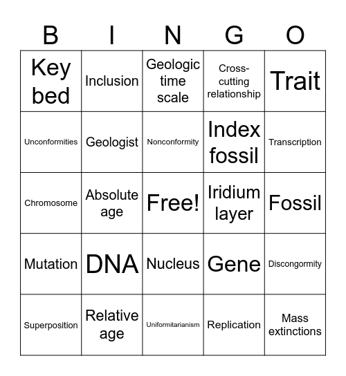 DNA and Geology Bingo Card