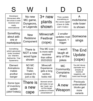 Swidd MC Live 2024 Bingo Card