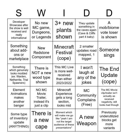 Swidd MC Live 2024 Bingo Card