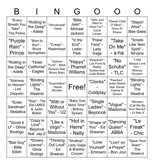 Content Department Musical Bingo Card