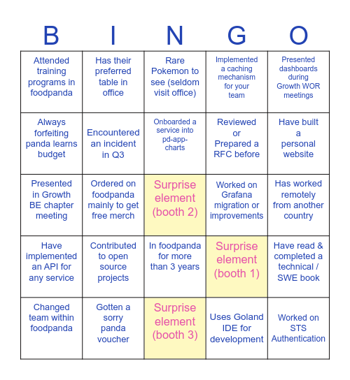 Growth BE chapter BINGO Card