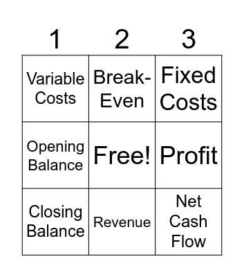 Finance Bingo Card