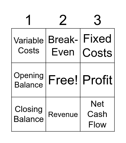 Finance Bingo Card