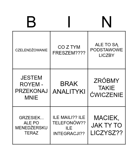 BINGO ZLECENIA Bingo Card