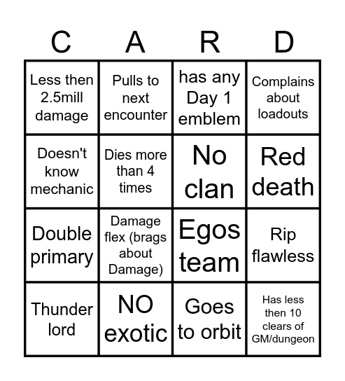 Dungeon/GM BINGO Card