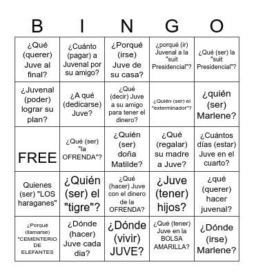 Pretérito indefinido  ( passé simple) Bingo Card