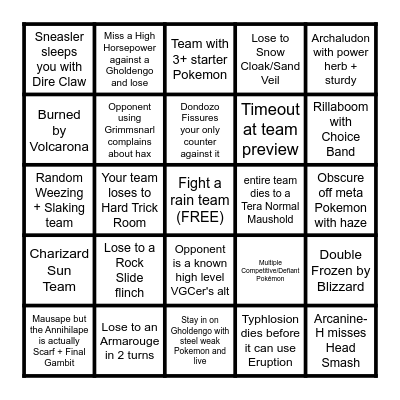 VGC REG H experience Bingo Card