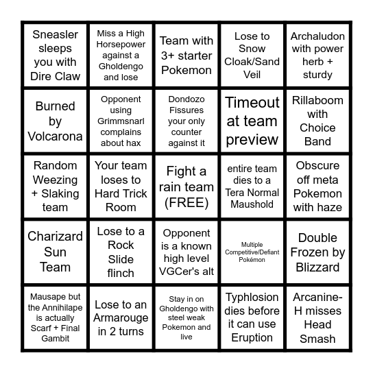VGC REG H experience Bingo Card