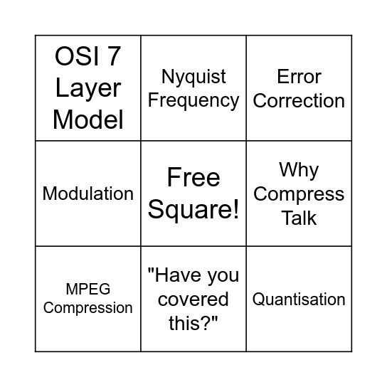 BCU Module Bingo Card
