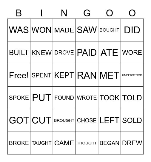 IRREGULAR VERBS Bingo Card