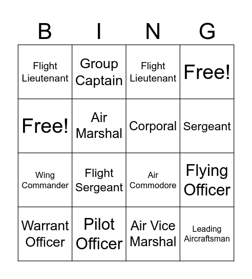 RNZAF ranks Bingo Card