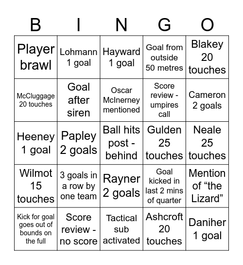 Grand Final Day Bingo Card