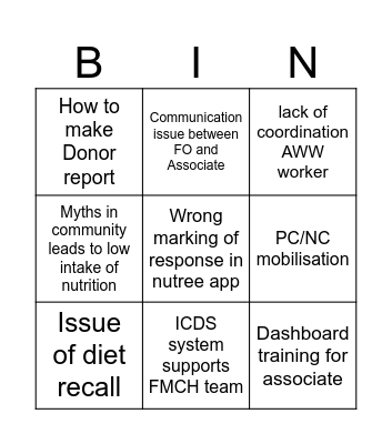 Shivani Bingo Card