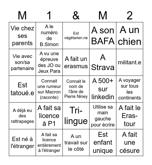 Intégration Sorbonne Com Bingo Card